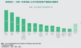 世界线5.3最新爆料,揭秘神秘事件与未来走向